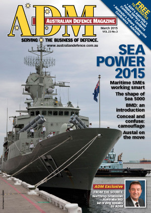 ADM March 2015